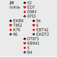 Spil29 270116